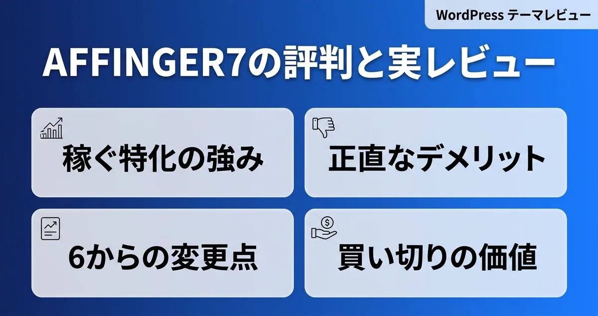 AFFINGER7の評判・口コミと実レビューの要点をまとめたアイキャッチ画像