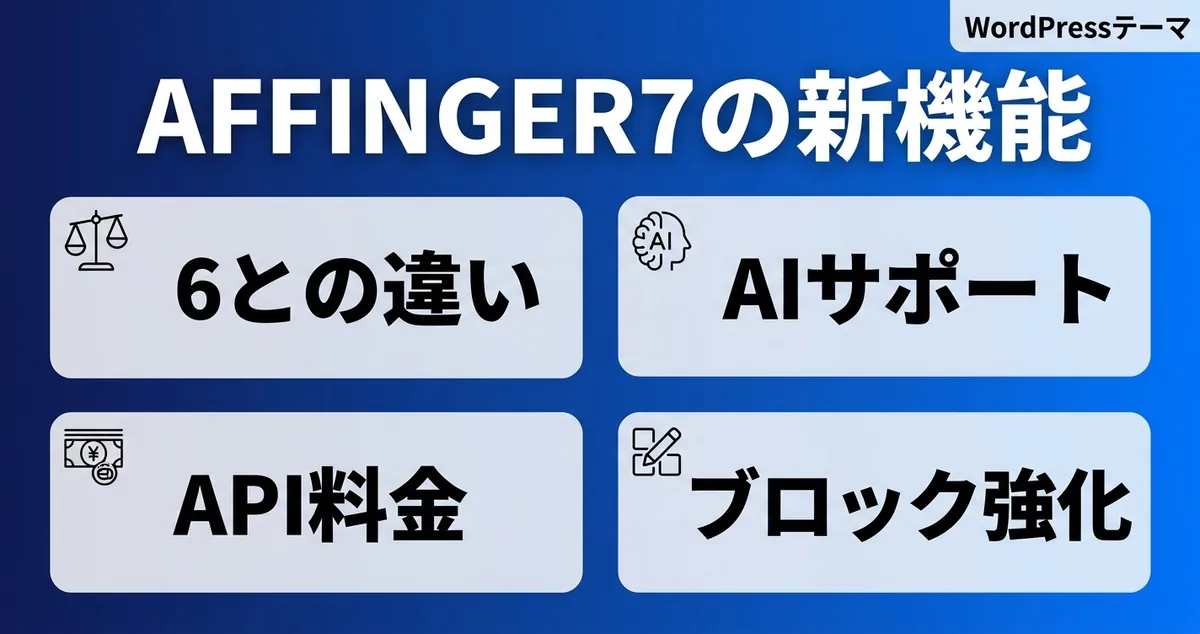 AFFINGER7の新機能と6との違い、AI機能を紹介する記事のアイキャッチ画像