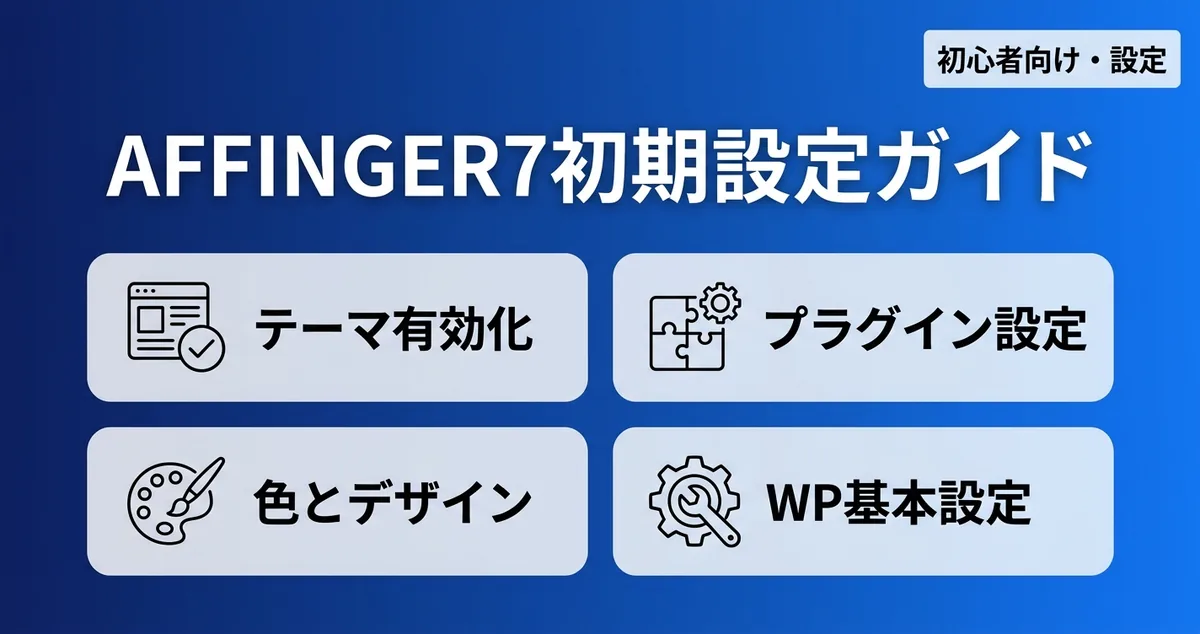 AFFINGER7の初期設定を4つのステップで示したアイキャッチ画像