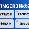 AFFINGER7の3つのティアの違いを表すアイキャッチ画像