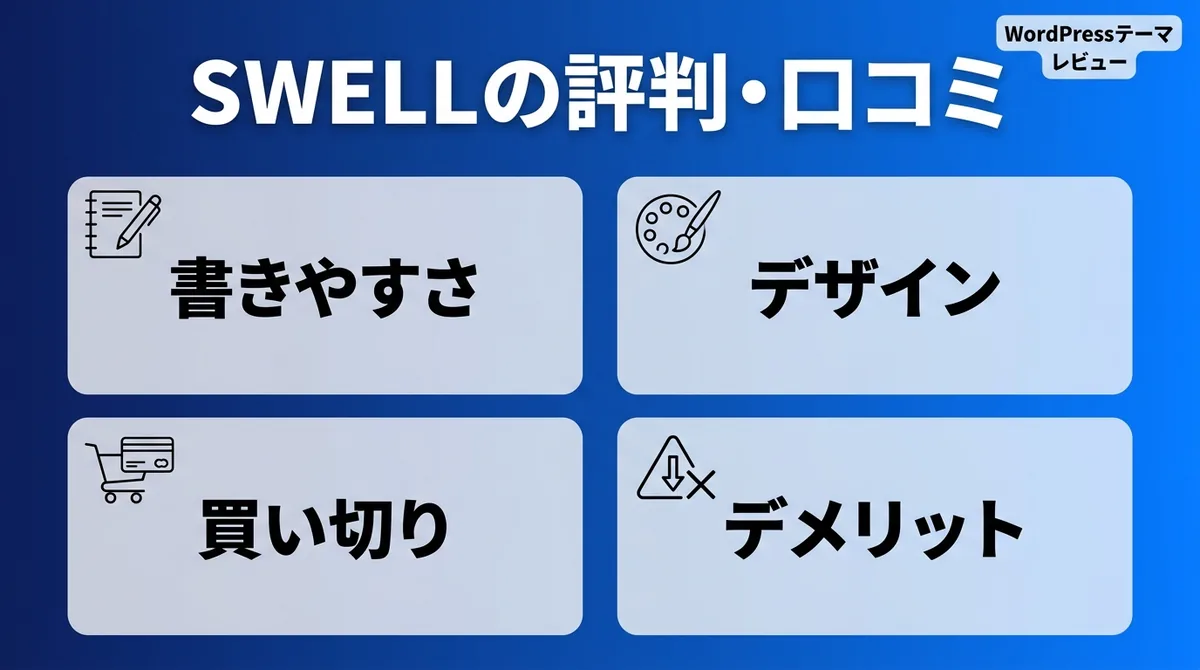 SWELLの評判・口コミとメリット・デメリットをまとめたレビュー記事のアイキャッチ